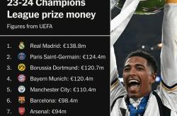 开云体育app-皇马巨星闪耀,晋级欧冠半决赛