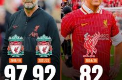 开云APP-克洛普:利物浦须保持稳定,争夺冠军的简单介绍