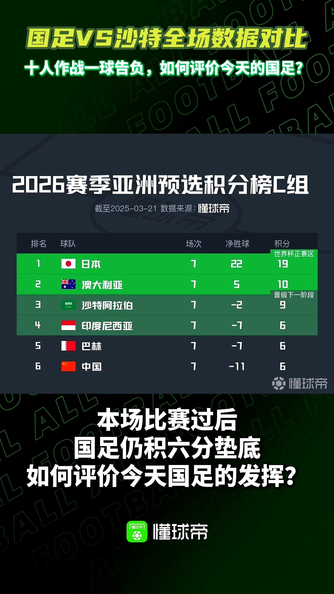 沙特球队备战国际赛事，力争优异成绩