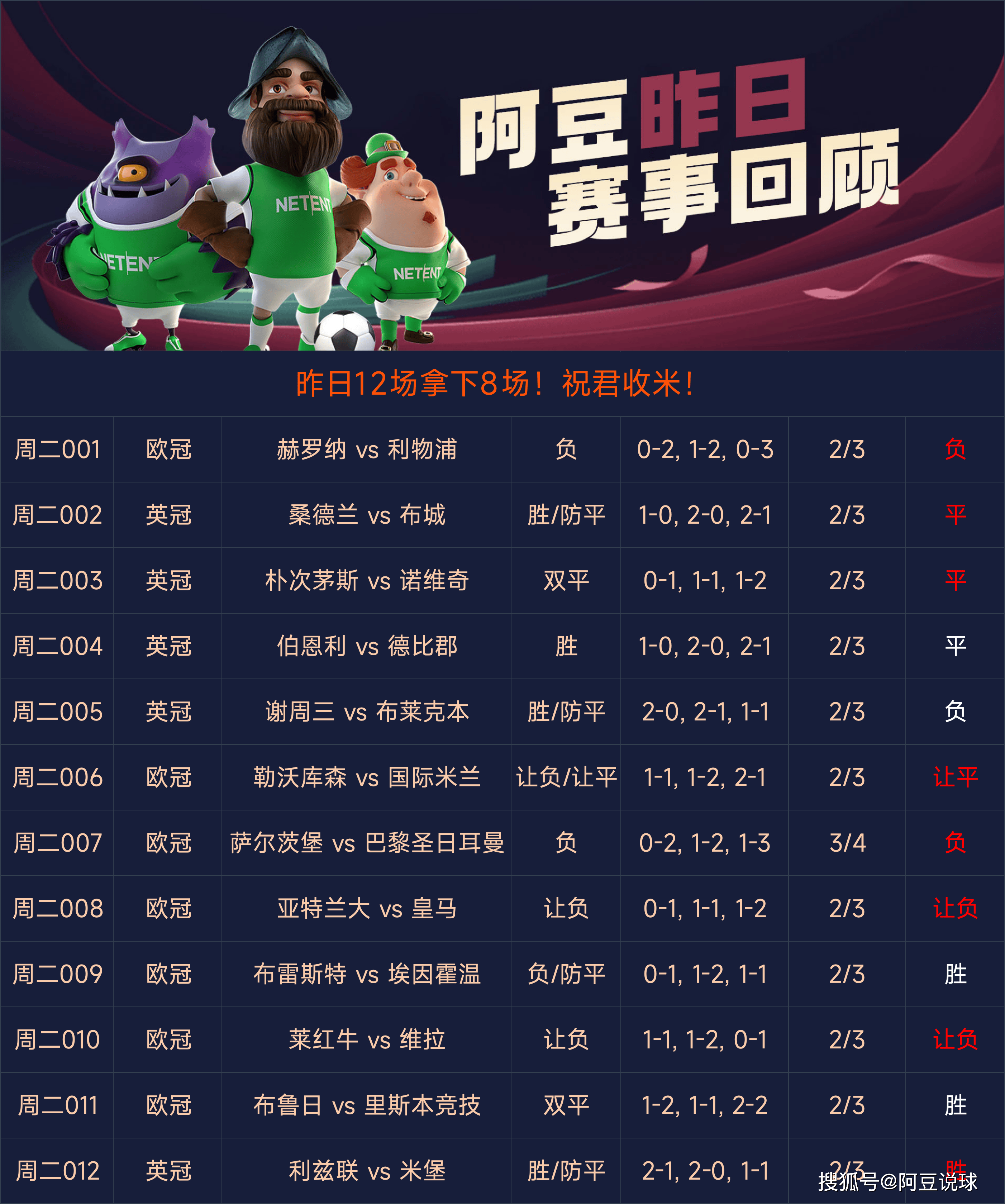 足球比赛的实时战报让人难以移开目光的简单介绍 足球比赛的实时战报让人难以移开目光的简单介绍